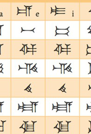 Linguae Francae Antiquae